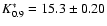 $K^*_{0.9} = 15.3 \pm 0.20$