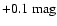 $\rm +0.1~mag$