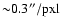 $\rm {\sim} 0.3''/pxl$