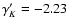 $\gamma'_K=-2.23$