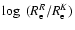 $\log~ (R^R_{\rm e}/R^K_{\rm e}) $