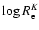 $\log R^K_{\rm e}$