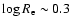 $\log R_{\rm e} \sim
0.3$