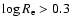 $\log R_{\rm e} > 0.3$
