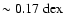 $\rm
\sim 0.17~dex$