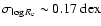 $\sigma_{\log R_{\rm e}} \sim 0.17~\rm dex$