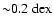 ${\sim}0.2~\rm dex$