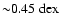 ${\sim}0.45~\rm dex$
