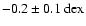 $\rm -0.2 \pm 0.1~dex$