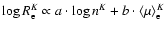 $\log R_{\rm e}^K \propto a \cdot \log
n^K + b \cdot \langle \mu \rangle_{\rm e}^K$