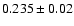 $\rm0.235 \pm
0.02$