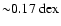 ${\sim}0.17~\rm dex$