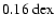 $\rm0.16~dex$
