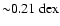 ${\sim}
0.21~\rm dex$