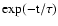 $\rm exp(-t/\tau)$