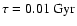 $\rm\tau=0.01~Gyr$