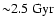 ${\sim} 2.5~\rm Gyr$