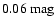 $\rm0.06~mag$