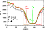 \begin{figure}
\par\includegraphics[width=8cm,clip]{0477fig1.eps} \end{figure}
