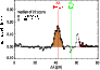 \begin{figure}
\par\includegraphics[width=8cm,clip]{0477fig3.eps} \end{figure}