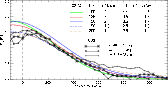 \begin{figure}
\par\includegraphics[width=14.8cm,clip]{0477fig5.eps} \end{figure}