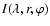 ${I}(\lambda,r,\varphi)$
