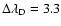 $\Delta\lambda_{\rm D} = 3.3$