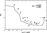 \begin{figure}
\par\includegraphics[width=60mm,clip,angle=90]{0499fi11.eps}\end{figure}
