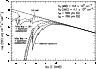 \begin{figure}
\par\includegraphics[width=60mm,clip,angle=90]{0499fi13.eps}\par\end{figure}