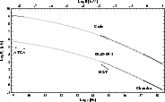 \begin{figure}
\par\includegraphics[width=100mm, clip, angle=270]{0499fi15.eps}\par\end{figure}