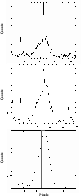 \begin{figure}
\par\includegraphics[width=70mm, clip]{0499fig3.eps}\end{figure}