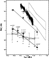 \begin{figure}
\par\includegraphics[width=85mm, height=100mm, clip, angle=0]{0499fig4.eps}\end{figure}