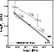 \begin{figure}
\par\includegraphics[width=65mm, clip, angle=270]{0499fig6.eps}\end{figure}