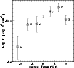 \begin{figure}
\par\includegraphics[width=60mm, clip, angle=270]{0499fig8.eps}\par\end{figure}