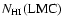 $N_{\rm HI}({\rm LMC})$