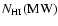 $N_{\rm HI}({\rm MW})$