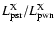 ${L^{\rm X}_{\rm psr}/L^{\rm X}_{\rm pwn}}$