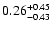 $\rm0.26^{+0.45}_{-0.43}$