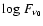 ${\rm log}~F_{\nu_0}$