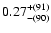 $\rm0.27^{+(91)}_{-(90)}$