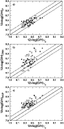 \begin{figure}
\par\includegraphics[width=8cm,clip]{a522f15.eps} %
\end{figure}