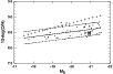 \begin{figure}
\par\includegraphics[width=8.8cm,clip]{a522f17.eps}
\end{figure}