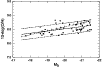 \begin{figure}
\par\includegraphics[width=8.8cm,clip]{a522f06.eps}
\end{figure}