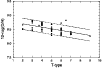 \begin{figure}
\par\includegraphics[width=8.8cm,clip]{a522f08.eps}
\end{figure}
