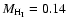 $M_{\rm H_I} = 0.14$