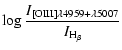 $\displaystyle \log \frac{I_{[{\rm OIII}] \lambda 4959 + \lambda 5007}}
{I_{{\rm H}_{\beta}}}$
