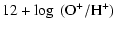 $\displaystyle 12+ \log~ ({\rm O}^{+}/{\rm H}^+)$