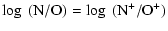 $\displaystyle \log~({\rm N/O}) = \log~({\rm N^+/O^+})$