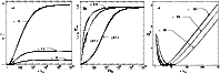 \begin{figure}
\par\includegraphics[height=5.7cm,width=5.75cm,angle=180,clip]{06...
...cludegraphics[height=5.7cm,width=5.75cm,angle=180,clip]{0653fig5.ps}\end{figure}