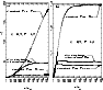 \begin{figure}
\par\includegraphics[height=7.1cm,width=8.2cm,angle=180,clip]{0653fig9.ps}\end{figure}